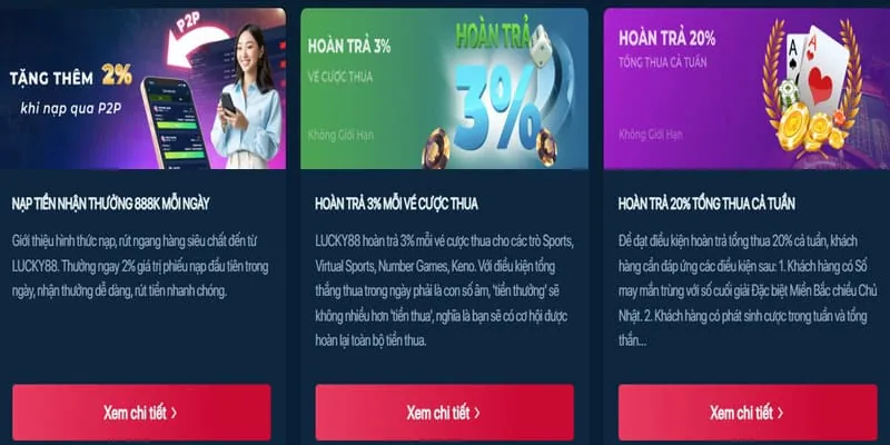 Hỗ trợ khách hàng về thanh toán